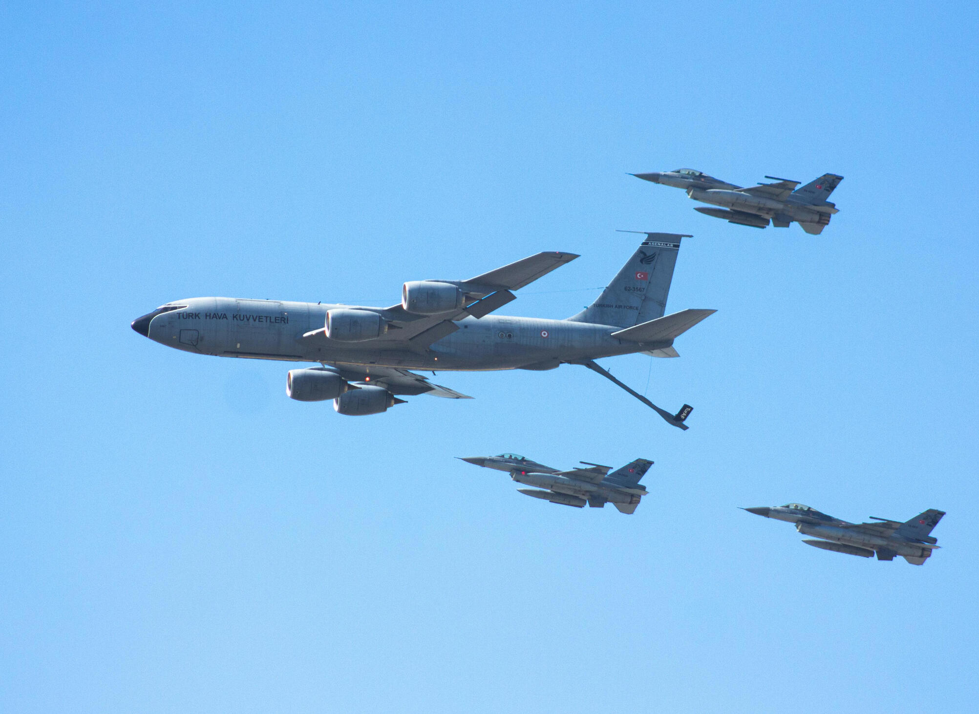 Modeling & Simulation